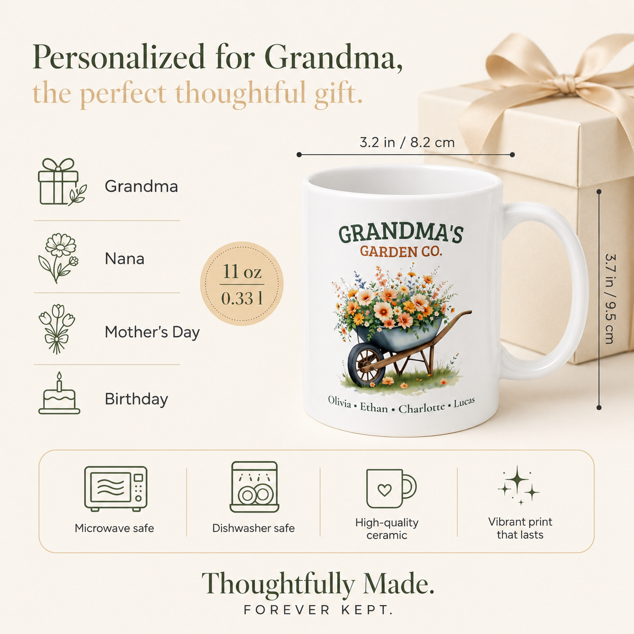 Grandma's Garden Co. Personalized Mug