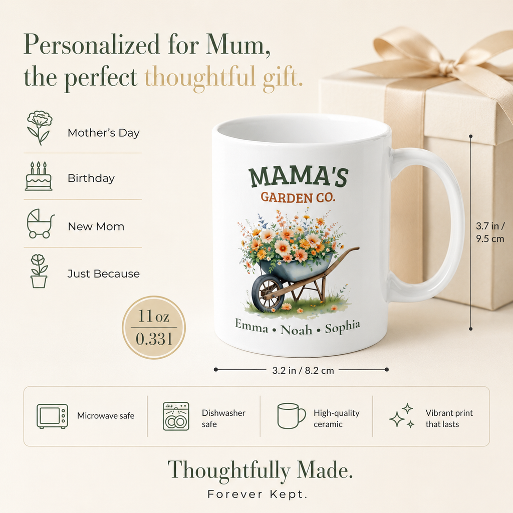 Mama's Garden Co. Personalized Mug