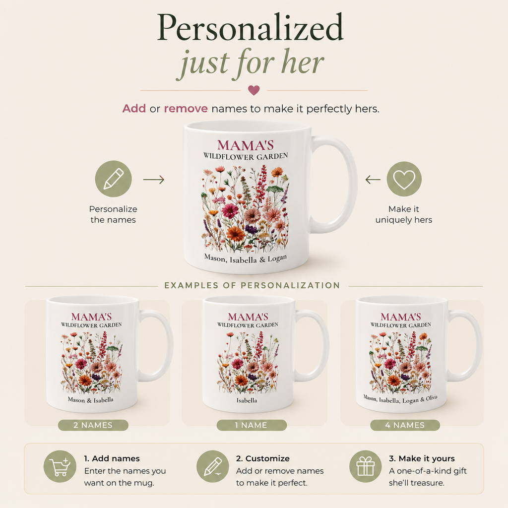 Mama's Wildflower Garden Personalized Mug