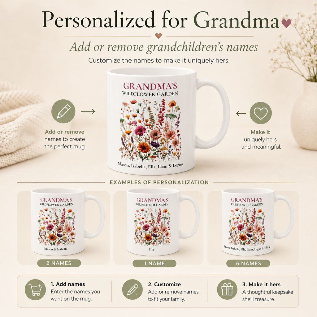 Grandma's Wildflower Garden Personalized Mug