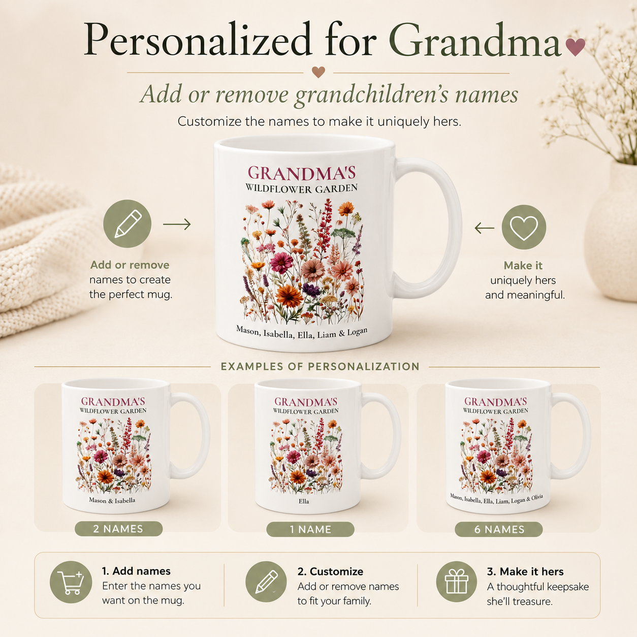 Grandma's Wildflower Garden Personalized Mug