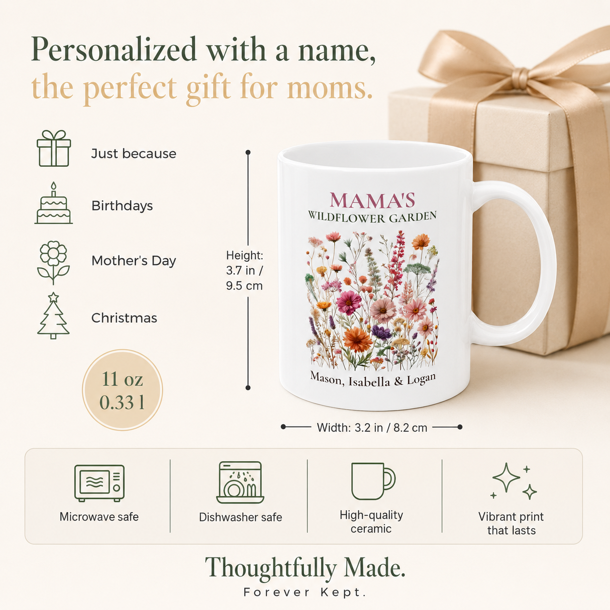 Mama's Wildflower Garden Personalized Mug