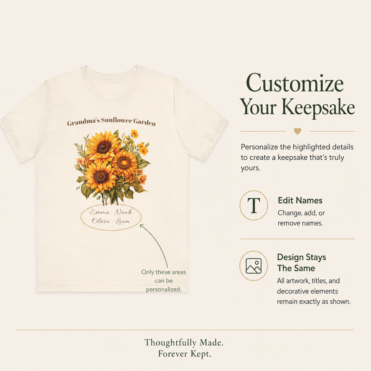 Detail of the personalized text on the Grandma's Sunflower Garden tee
