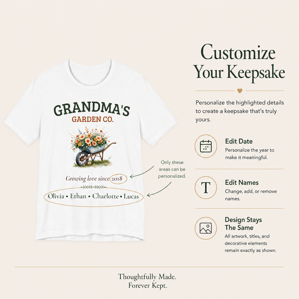 Detail of the personalized text on the Grandma's Garden Co. tee