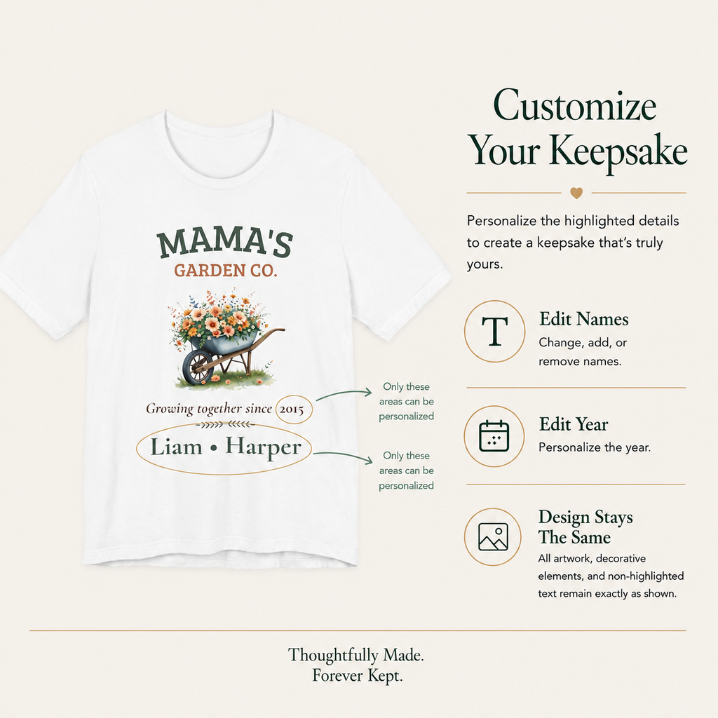Detail of the personalized text on the Mama's Garden Co. tee