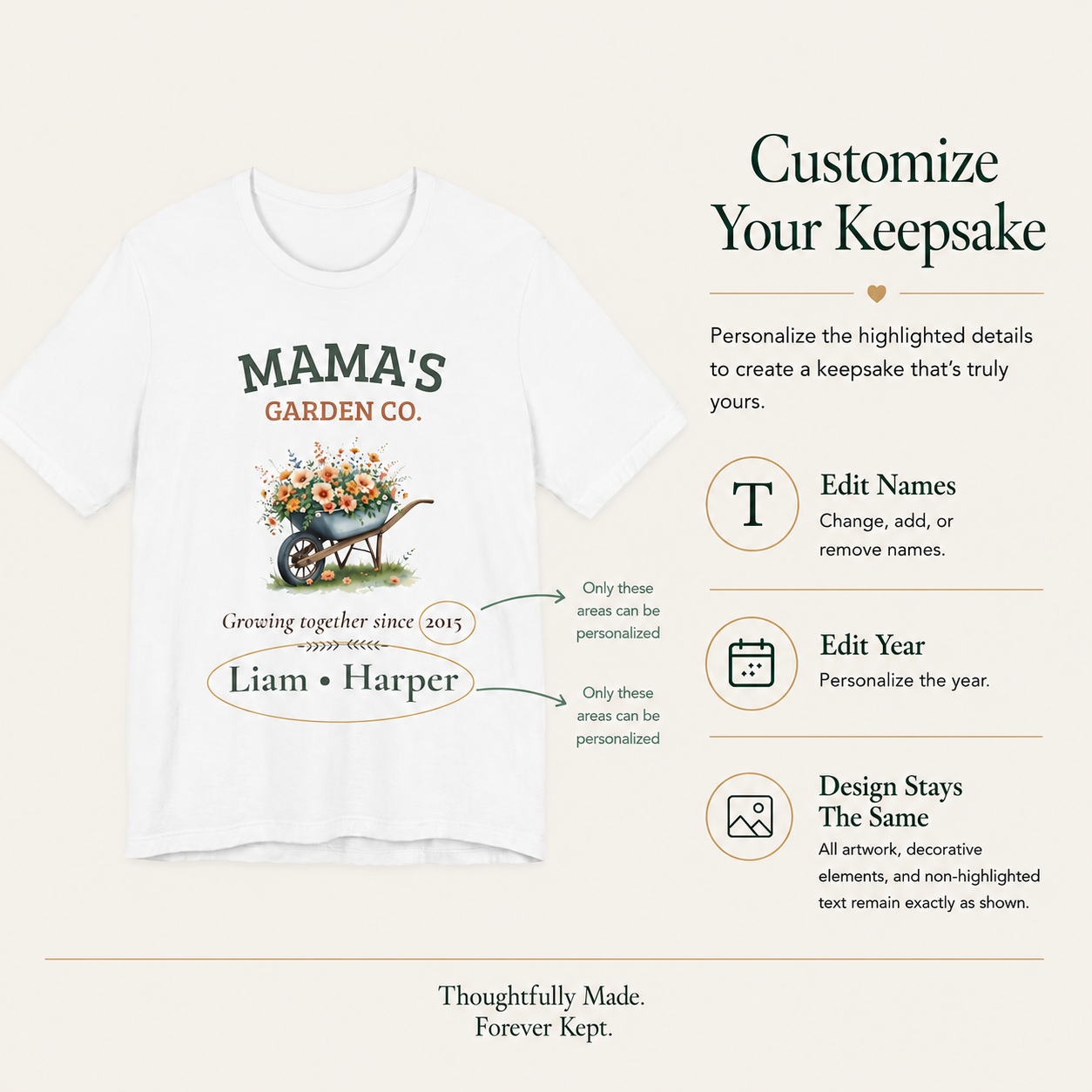 Detail of the personalized text on the Mama's Garden Co. tee