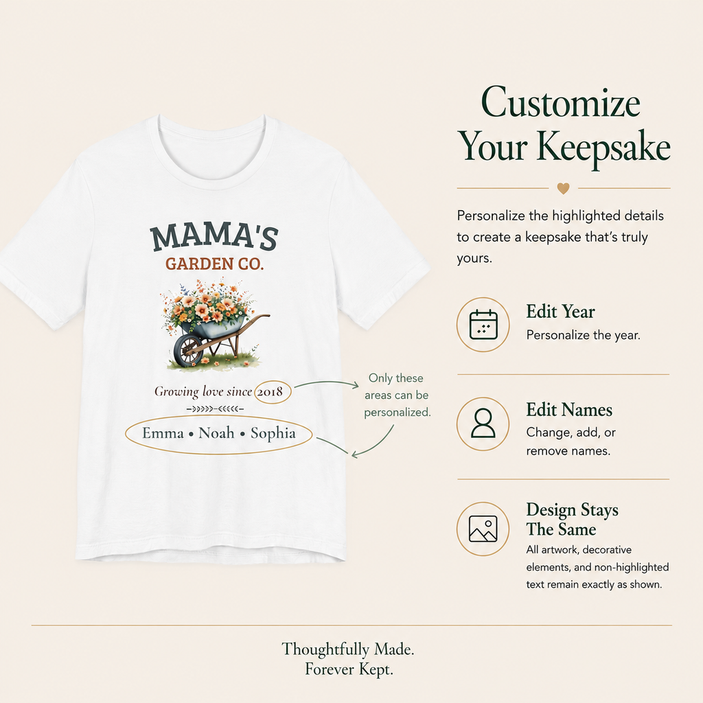 Detail of the personalized family names on the Mama's Garden Co. tee