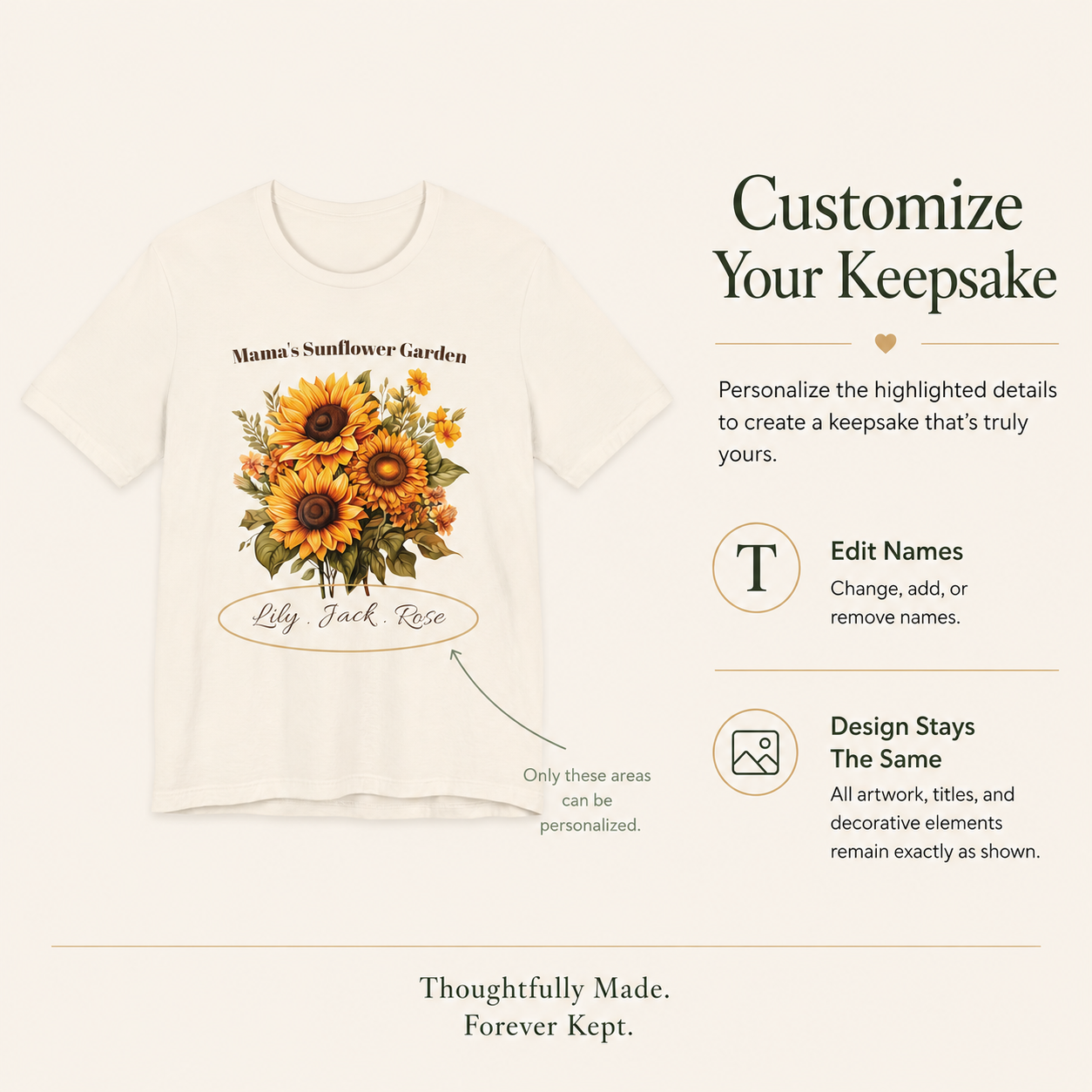 Detail of the personalized text on the Mama's Sunflower Garden tee