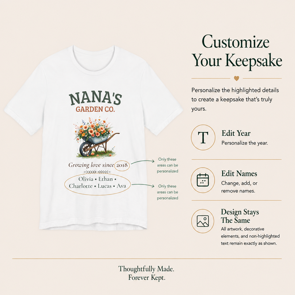 Detail of the personalized text on the Nana's Garden Co. tee