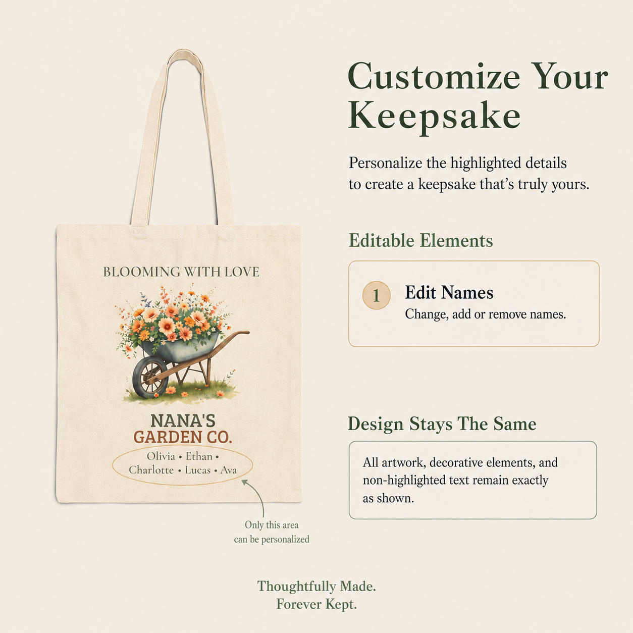 Nana's Garden Co. personalized cotton tote bag shown flat