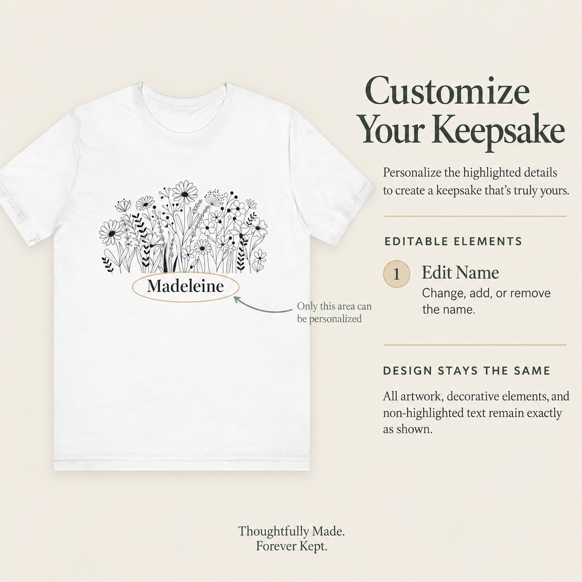 Close-up of the wildflower line art print and ribbed collar
