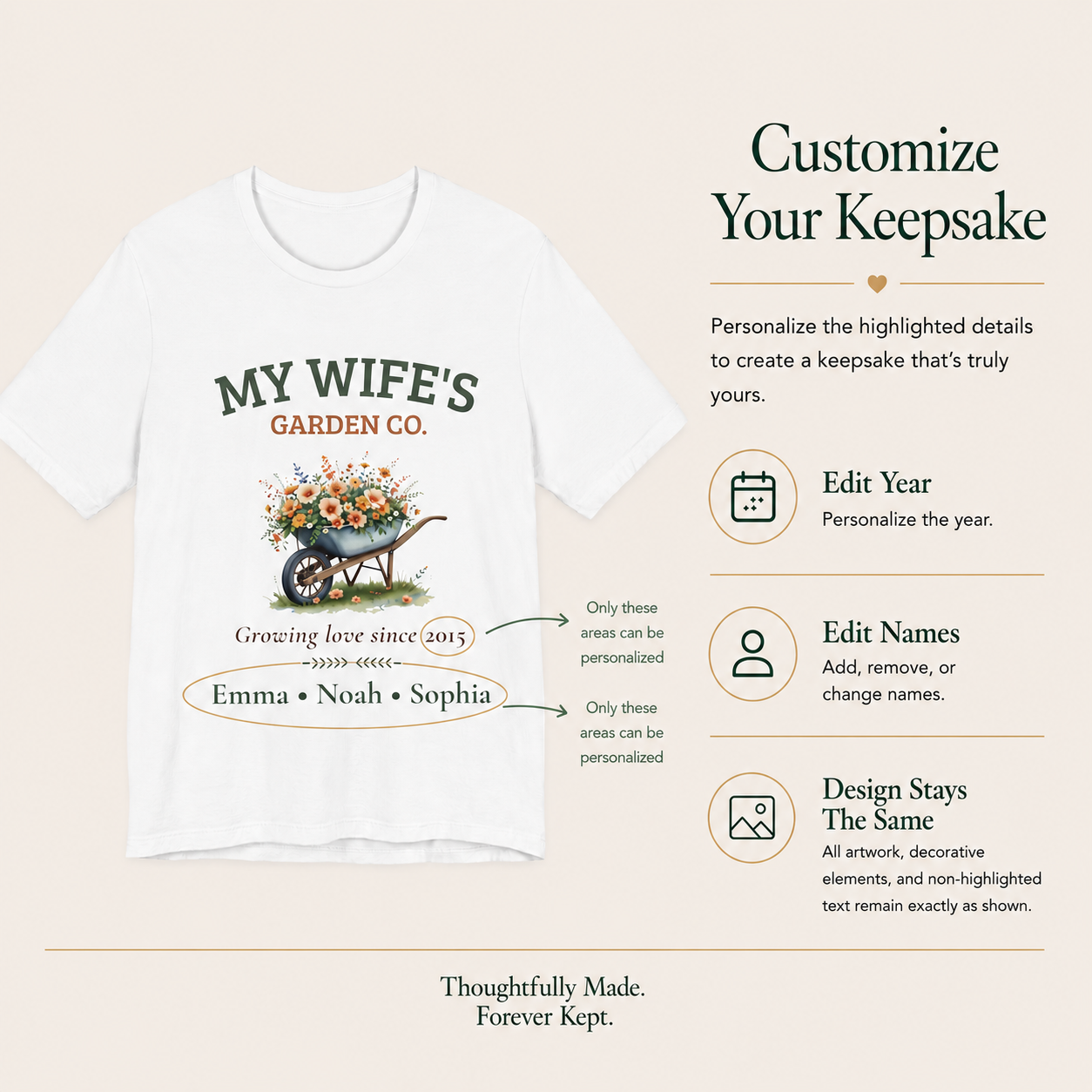 Detail of the personalized text on the My Wife's Garden Co. tee
