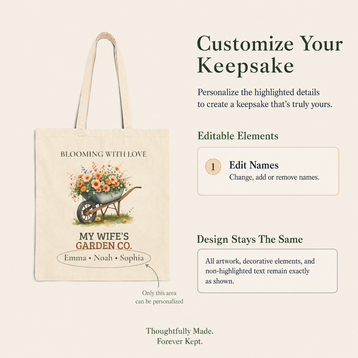 My Wife's Garden Co. personalized cotton tote bag shown flat