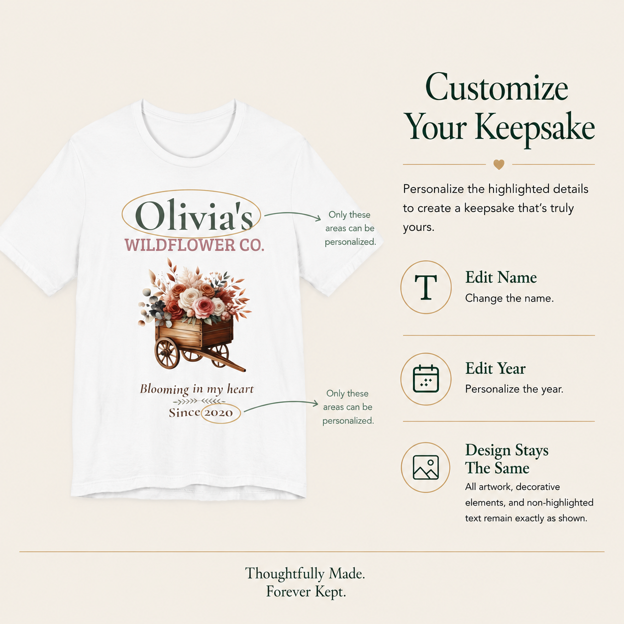 Detail of the personalized text on the Wildflower Co. tee