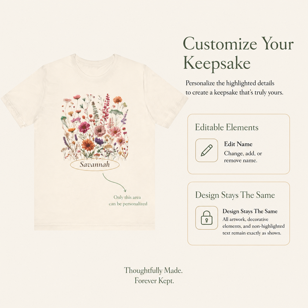 Wildflower bouquet t-shirt neckline and collar detail