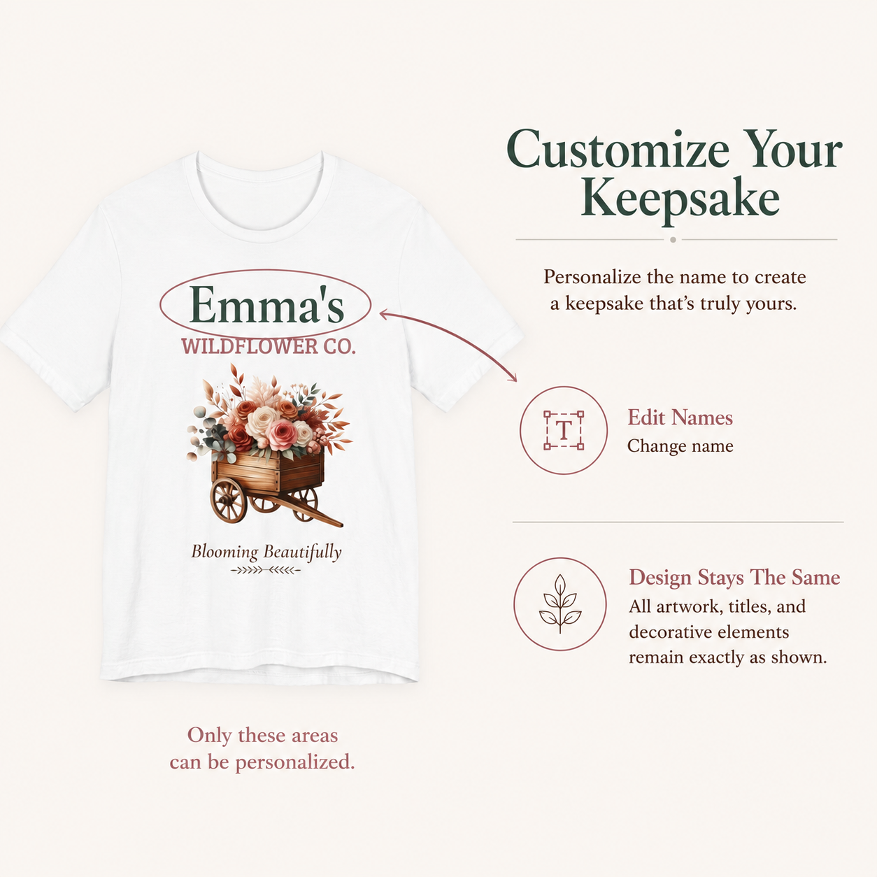 Detail of the personalized text on the Wildflower Co. tee