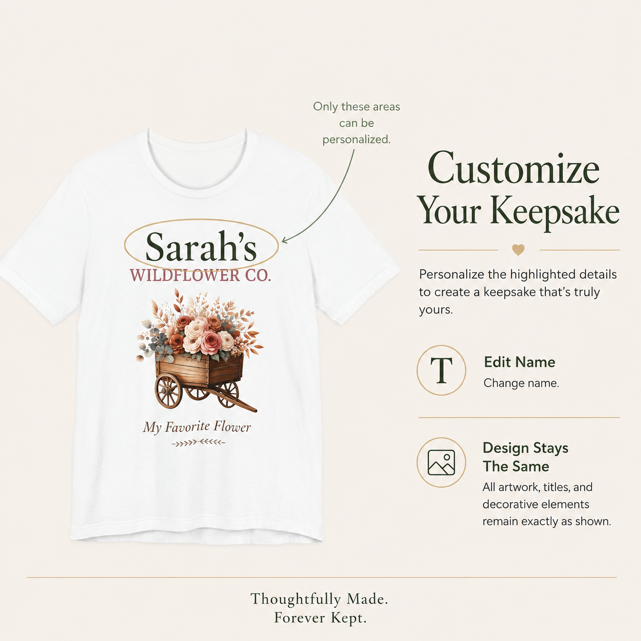 Detail of the personalized text on the Wildflower Co. tee